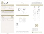 GIA Certified 5.02 Carat Oval Cut Diamond Ring | VS2 Clarity | F Color | Timeless Brilliance 0398 - Image 2