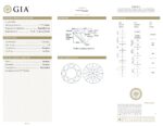 GIA Certified 5.26 Carat Round Brilliant Cut Diamond Ring | D Color | Flawless Clarity | A True Masterpiece - Image 3