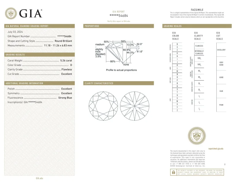5.26 Carat Round Brilliant Cut Diamond Ring | D Color | Flawless Clarity | A True Masterpiece