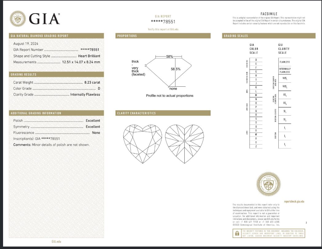 8.23-Carat Heart Cut Type IIA Diamond | IF Clarity | D Color | GIA Certified - Image 2