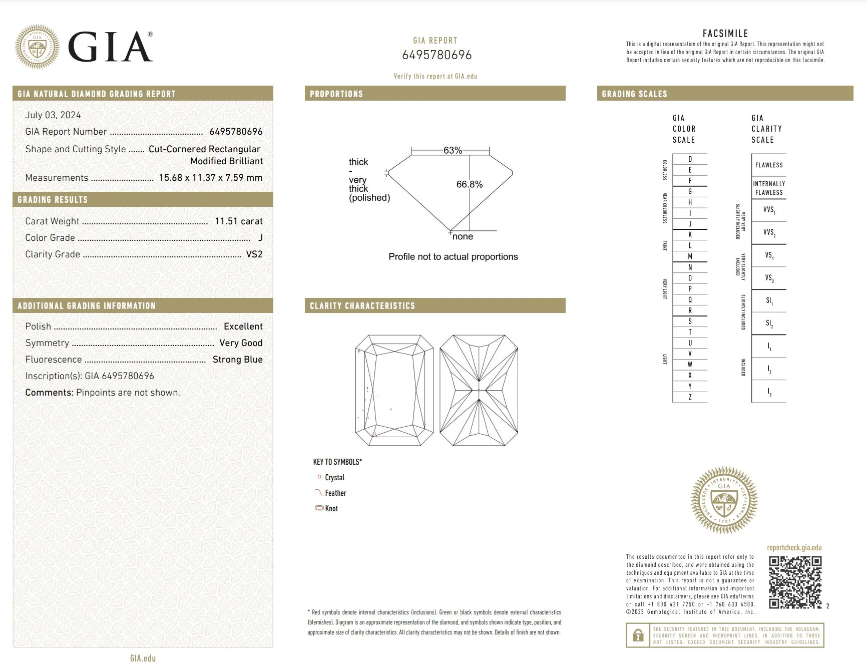 11.51-Carat GIA-Certified Investment-Grade Diamond | VS2 Clarity | J Color