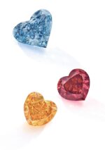 2 Carat Round Brilliant Statement | Fancy Yellow | 14K White Gold - Image 3