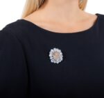 20 Carat Round Brilliant Statement | Fancy Yellow | 14K White Gold - Image 5