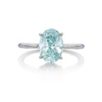 Round Brilliant Statement | Fancy Yellow | 14K White Gold | A Crown-Worthy Fancy Rarity - Image 4