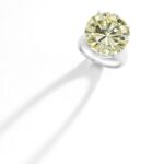 23.52 Carat Round Brilliant Statement | Fancy Yellow | SI | 14K White Gold - Image 3